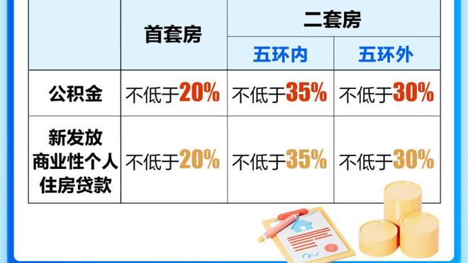 记者：国米2014-25财年赞助收入将达7200万欧元